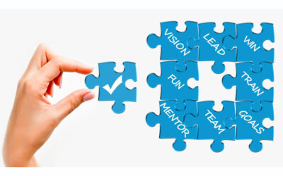The Essential Skills Every Leader Must Develop in 2025